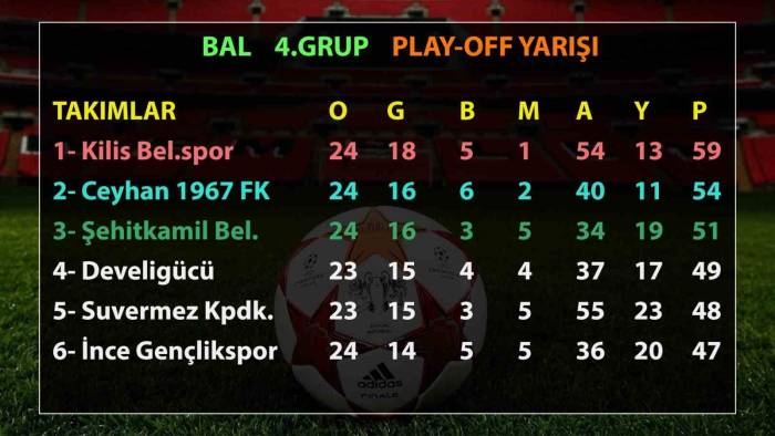 Develigücü Ceyhan Yolcusu