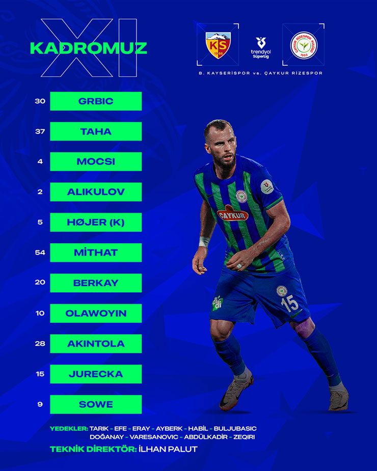 caykur-rizesporun-kayserispor-maci-ilk-11i-aciklandi.jpg