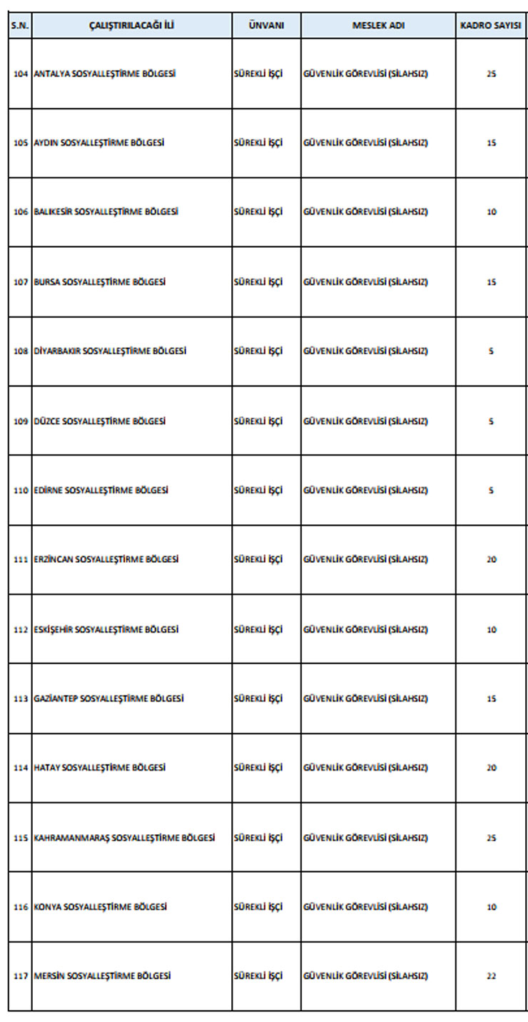 saglik-bakanligi-surekli-isci-alim-kadrolari-5.jpg