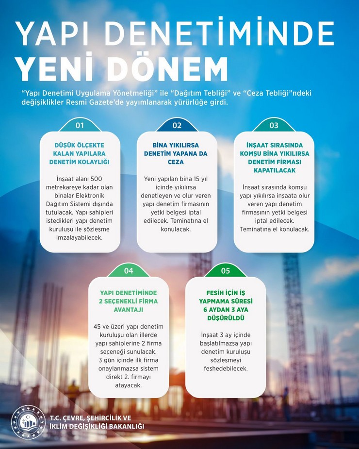 yapi-denetiminde-yeni-donem-basliyor.jpg