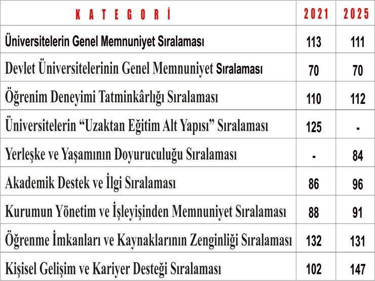 tuma-2025-sonuclari-aciklandi-53.jpg