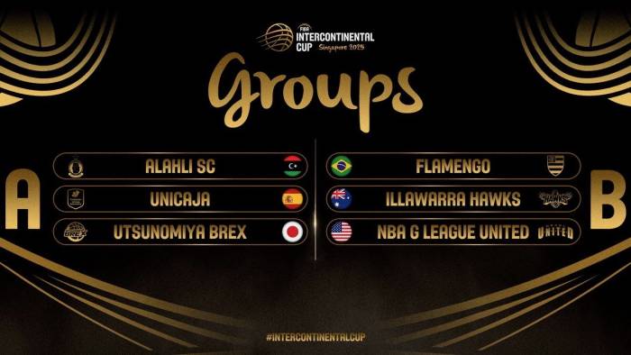 Fıba Kıtalararası Kupa 2025 Yeniden Singapur’da Düzenlenecek