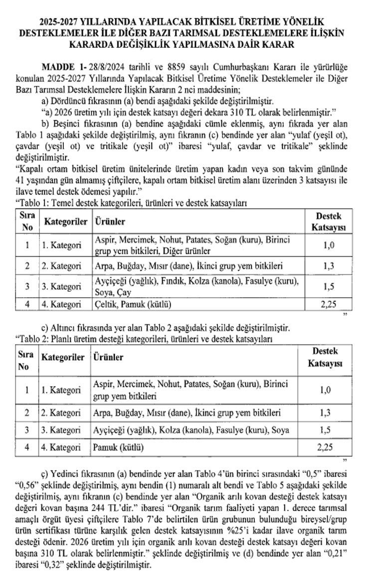 bitkisel-uretimde-2025-2027de-yapilacak-yeni-desteklemelerin-detaylari-belli-oldu-1.jpg