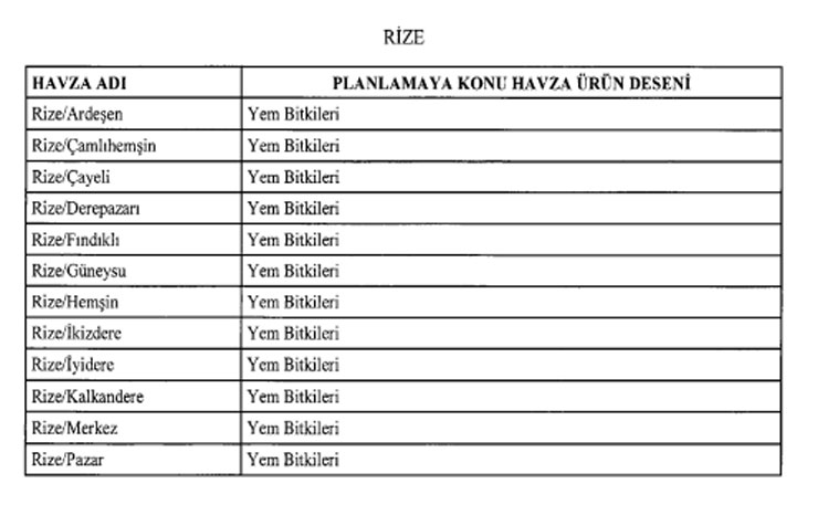 bitkisel-uretimde-2025-2027de-yapilacak-yeni-desteklemelerin-detaylari-belli-oldu-5.jpg