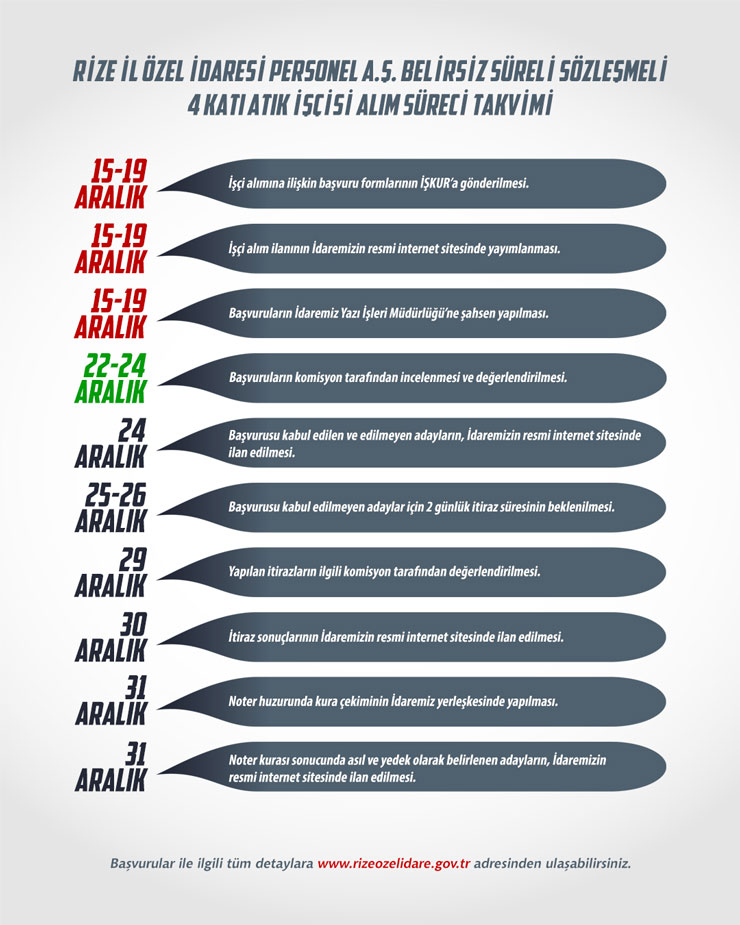 rize-il-ozel-idaresi-4-personel-aliminda-kura-tarihi-ve-sonuc-takvimi-aciklandi.jpg