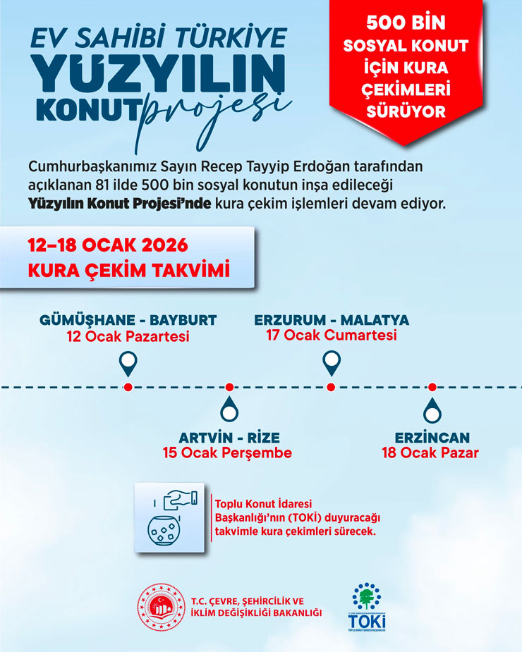 yuzyilin-konut-projesi-rize-ve-artvin-kurasi-icin-bakan-kurum-tarih-verdi.jpg