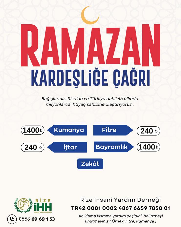rize-ihhdan-ramazan-yardimlari-basladi.jpg
