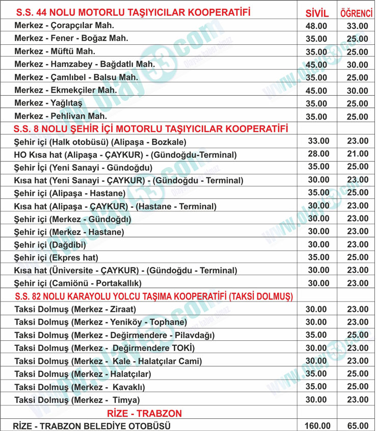 rizede-sehir-ici-toplu-tasimaya-zam-geldi-002.jpg