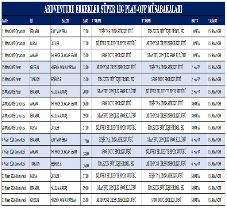 2025-2026-sezonu-ardventure-erkekler-super-lig-play-off-musabakalari.jpg