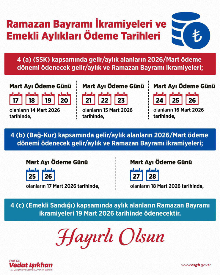 emeklilerin-ayliklari-ve-bayram-ikramiyeleri-14-19-martta-yatirilacak-001.jpg