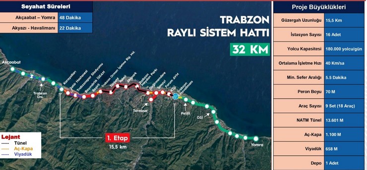 trabzonda-rayli-sistem-ihalesi-8-nisanda-yapilacak-4.jpg