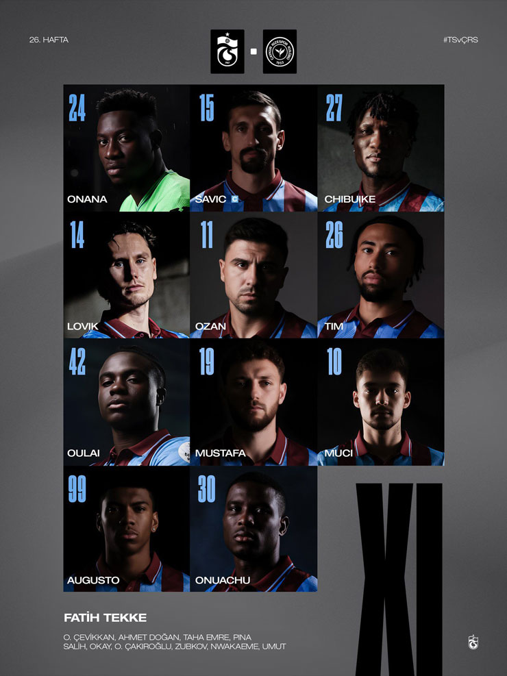 trabzonsporun-caykur-rizespor-maci-ilk-11i-belli-oldu.jpg