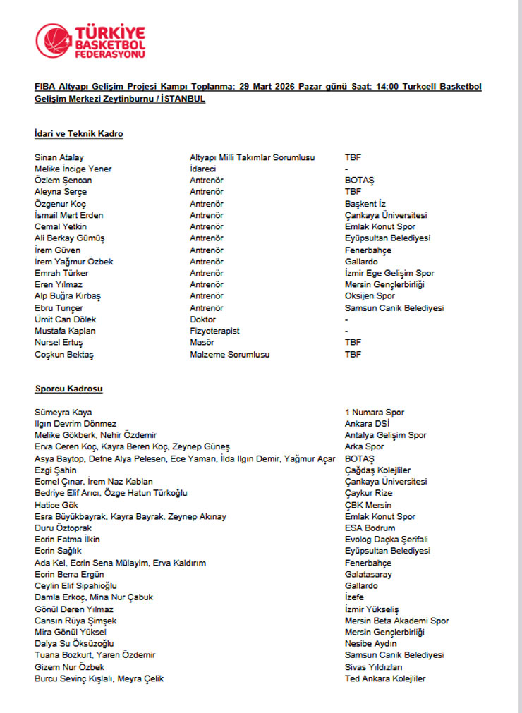 fiba-altyapi-gelisim-projesi-2-ulusal-basketbol-kampi-kiz-takimi-aday-sporcularin-isim-listesi.jpg
