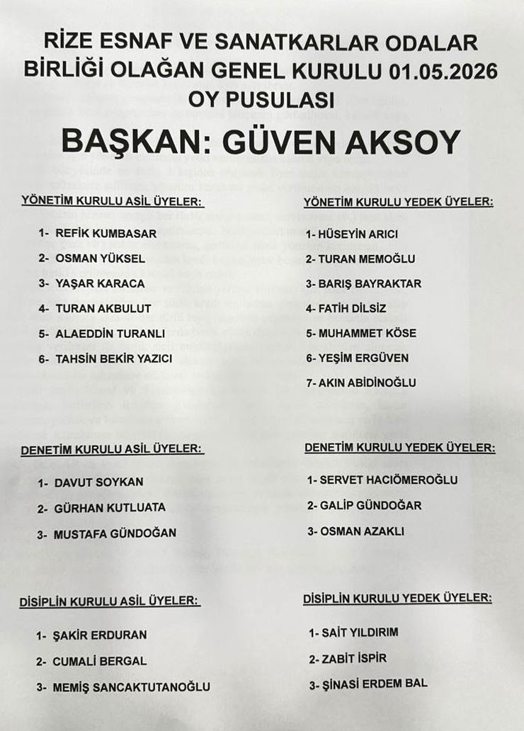 rize-esnaf-ve-sanatkarlar-odalar-birligi-resob-baskani-guven-aksoy-olagan-genel-kurulda-guven-tazeleyerek-yeniden-baskanliga-secildi-1.jpg