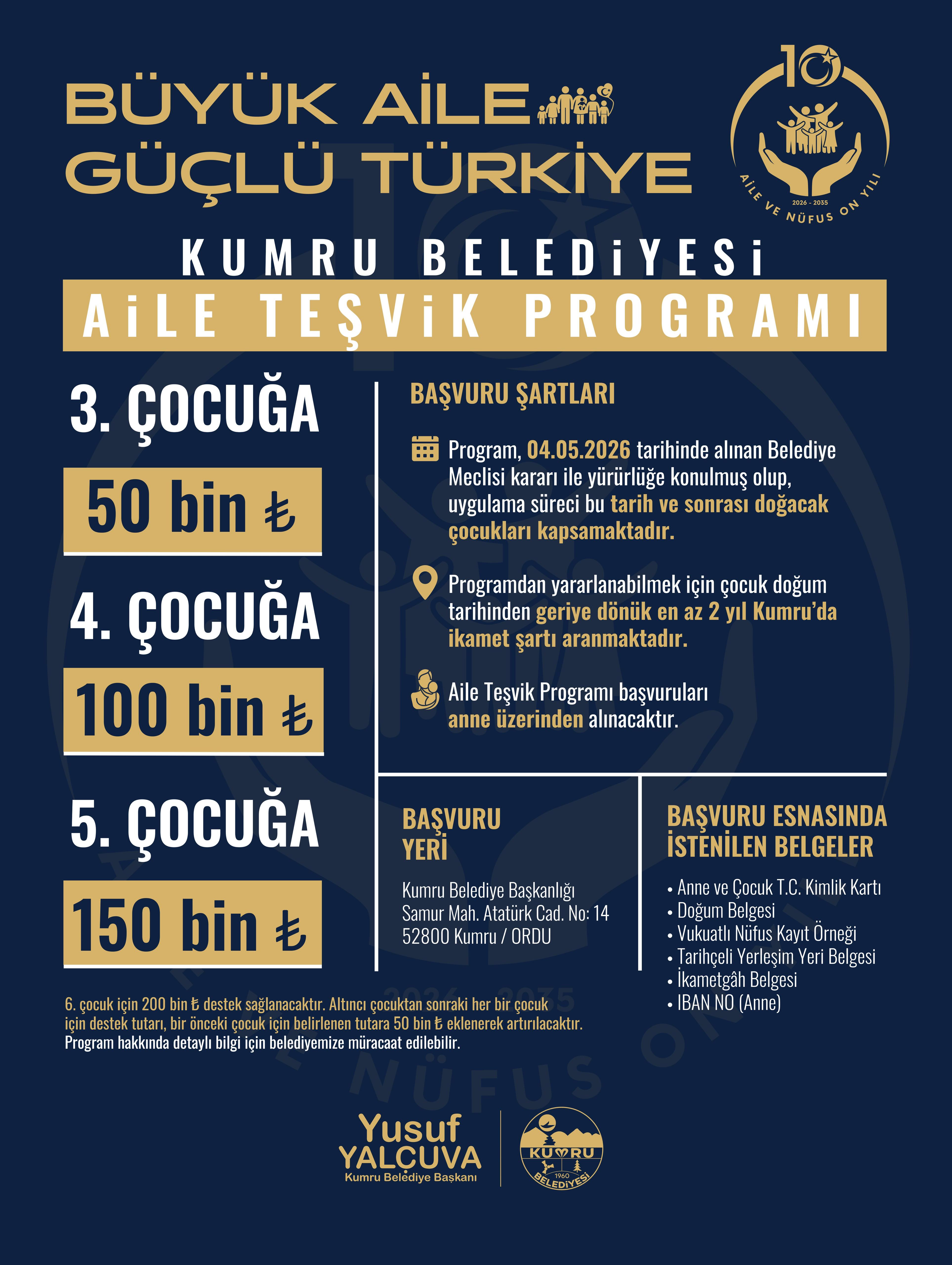 orduda-8-cocuk-yapanlara-is-imkani-10-1296982-385829.jpg