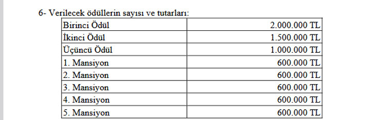 trabzon-buyuksehir-belediyesinden-kultur-ve-sanat-merkezi-icin-ulusal-mimari-proje-yarismasi-001.jpg