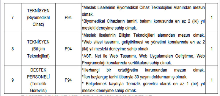 saglik-bakanligi-16-sozlesmeli-personel-alacak-001.jpg