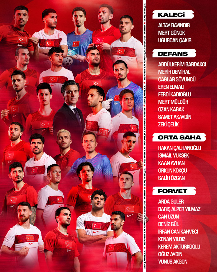 a-milli-futbol-takiminin-dunya-kupasi-kadrosu-aciklandi.jpg