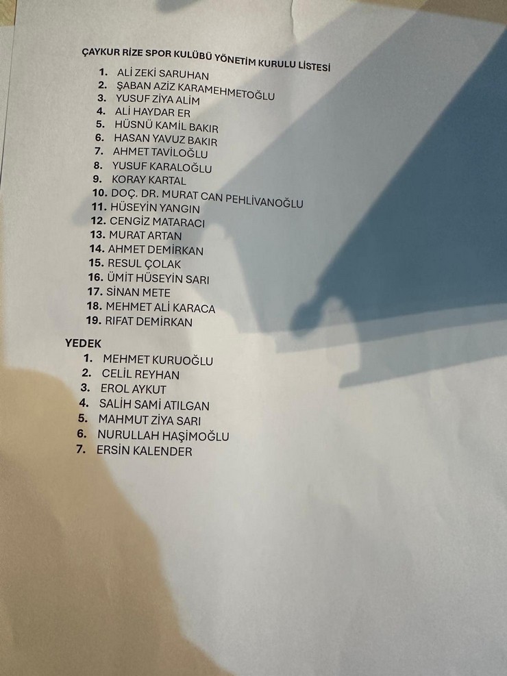 aykur-rize-spor-kulubu-yonetim-kurulu-isim-listesi-1.jpg