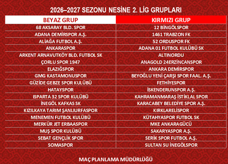 nesine-2-lig-gruplari-kura-cekimi-ankarada-gerceklestirildi.jpg