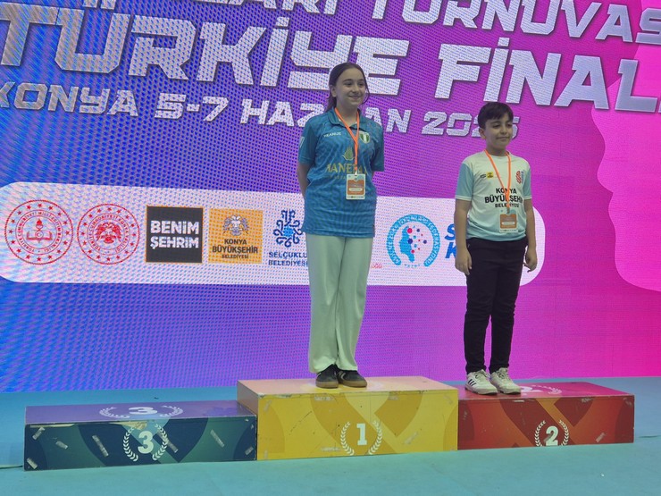 8-akil-ve-zeka-oyunlari-turnuvasi-turkiye-finali-konyada-sona-erdi-turnuvada-rize-takim-halinde-turkiye-ikincisi-olarak-buyuk-bir-basariya-imza-atti-2.jpg