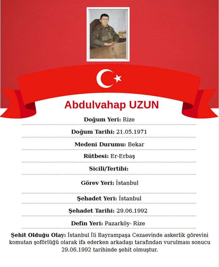 sehit-abdulvahap-uzun-sehadetinin-34-yilinda-rizede-dualarla-anilacak.jpg