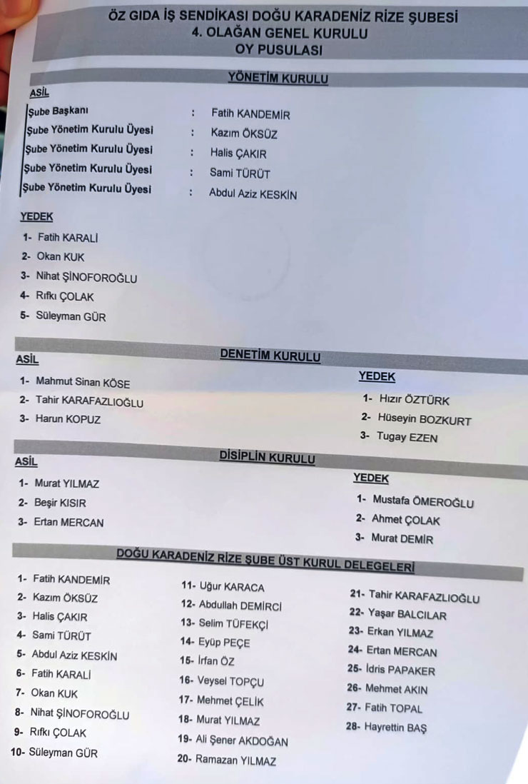 z-gida-is-sendikasi-dogu-karadeniz-rize-subesinin-4-olagan-genel-kurulu-yeni-yonetim-kurulu-isim-listesi.jpg