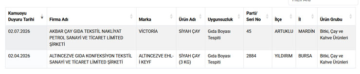 caya-gida-boyasi-katan-firmalar.jpg