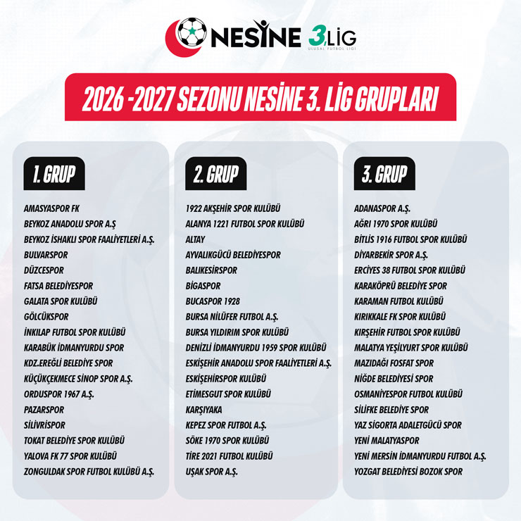 nesine-3-ligde-gruplar-belli-oldu.jpg