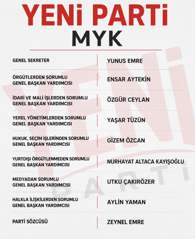 yeni-partide-myk-belirlendi.jpg