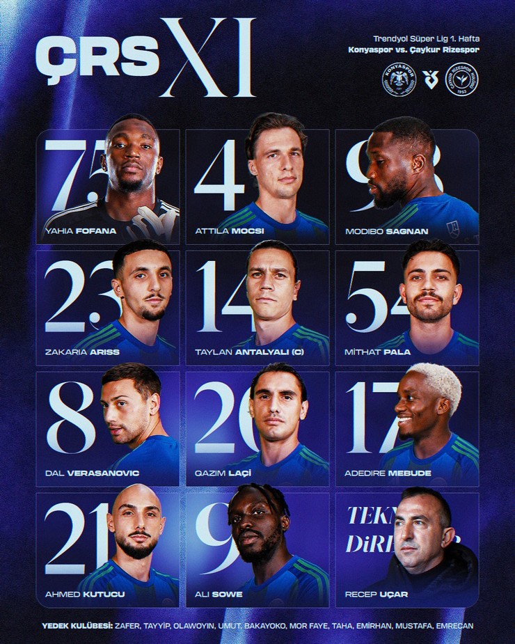 caykur-rizesporun-konyaspor-maci-ilk-11i-belli-oldu.jpg