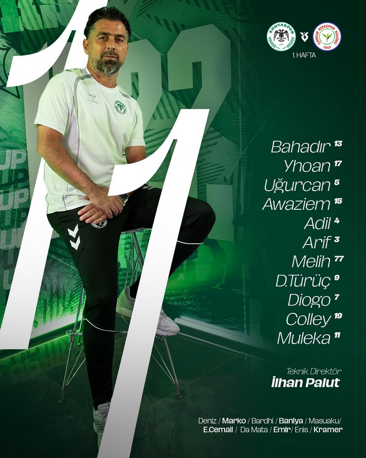 konyasporun-caykur-rizespor-maci-ilk-11i-belli-oldu.jpg