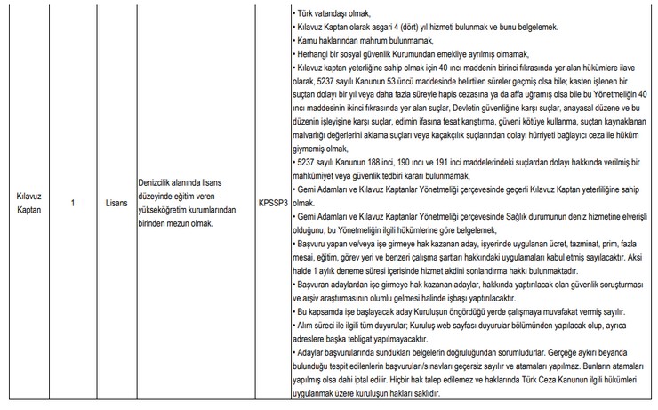 kiyi-emniyeti-genel-mudurlugu-cesitli-kadrolarda-istihdam-etmek-uzere-toplam-173-daimi-isci-alimi-yapacak-3.jpg