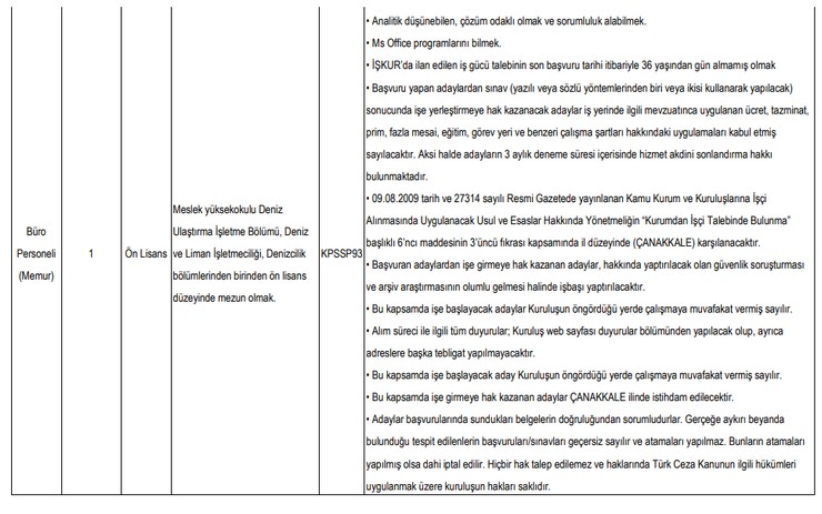 kiyi-emniyeti-genel-mudurlugu-cesitli-kadrolarda-istihdam-etmek-uzere-toplam-173-daimi-isci-alimi-yapacak-6.jpg