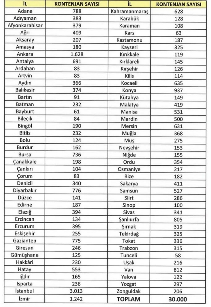 2026-2027-egitim-ogretim-doneminin-baslamasiyla-ulke-genelinde-afet-durum-onleyici-destek-programi-kapsaminda-typ-ile-30-bin-kisi-alinacak.jpg