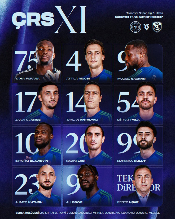 caykur-rizesporun-gaziantep-fk-maci-ilk-11i-belli-oldu-001.jpg