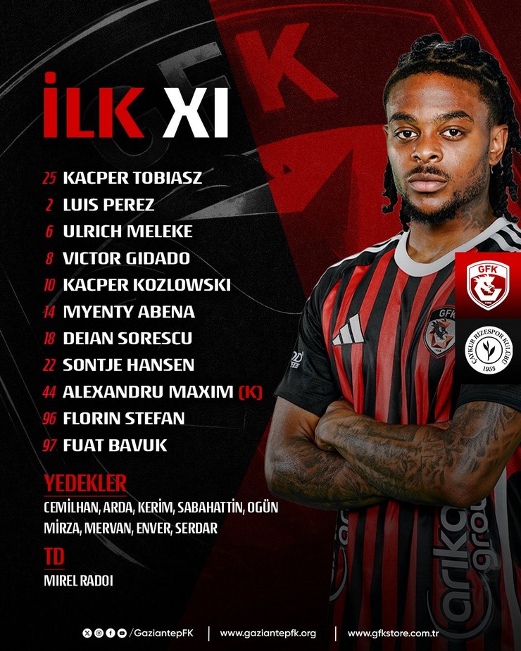 gaziantep-fknin-caykur-rizespor-maci-ilk-11i-belli-oldu.jpg