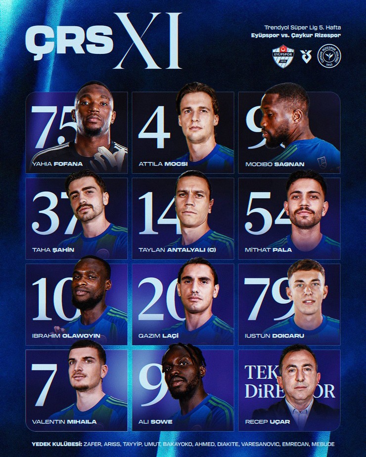 aykur-rizesporun-eyupspor-deplasmani-ilk-11i-belli-oldu.jpg