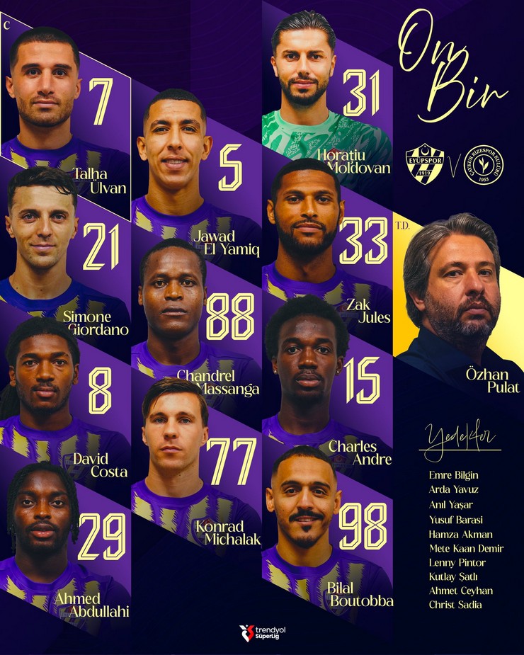eyupsporun-caykur-rizespor-maci-11i-belli-oldu.jpg