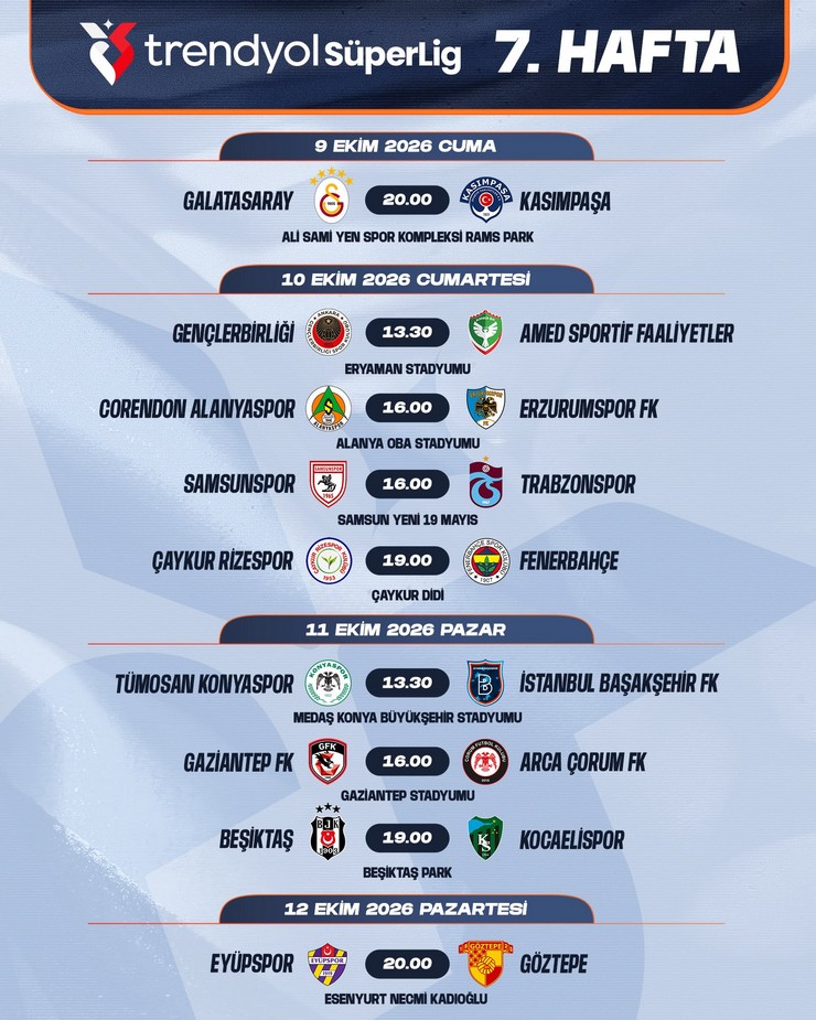 trendyol-super-ligde-7-16-haftalarin-programi-aciklandi-1.jpg
