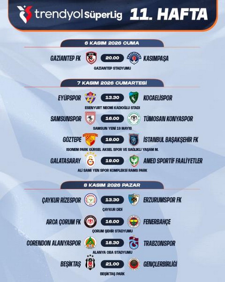trendyol-super-ligde-7-16-haftalarin-programi-aciklandi-5.jpg