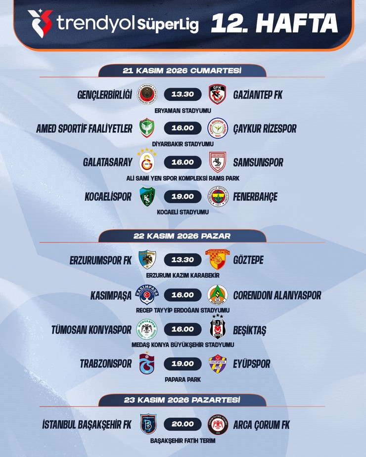 trendyol-super-ligde-7-16-haftalarin-programi-aciklandi-6.jpg