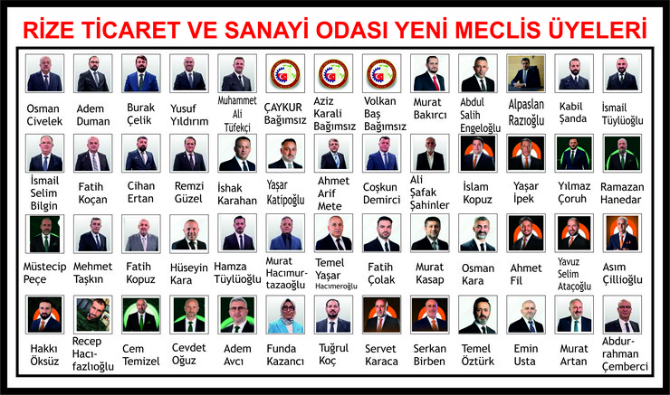 rize-ticaret-ve-sanayi-odasi-meclis-uyeleri-itiraz-sonrasi-yeniden-sekillendi.jpg