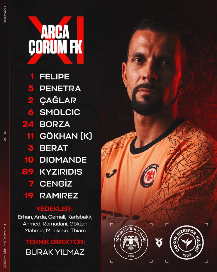 arca-corum-fknin-caykur-rizespor-maci-ilk-11i-bellli-oldu.jpg