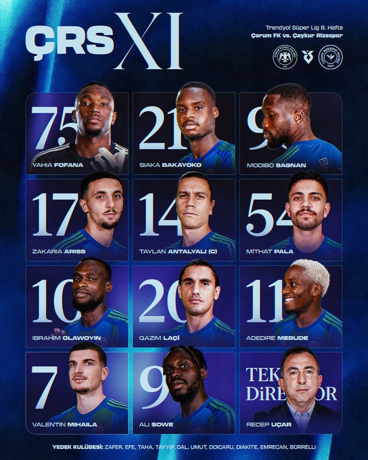 caykur-rizesporun-arca-corum-fk-maci-ilk-11i-bellli-oldu.jpg
