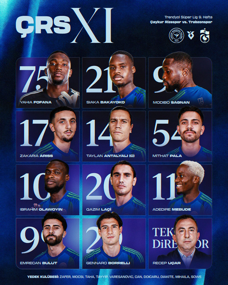 aykur-rizesporun-trabzonspor-karsisindaki-ilk-11i-belli-oldu.png