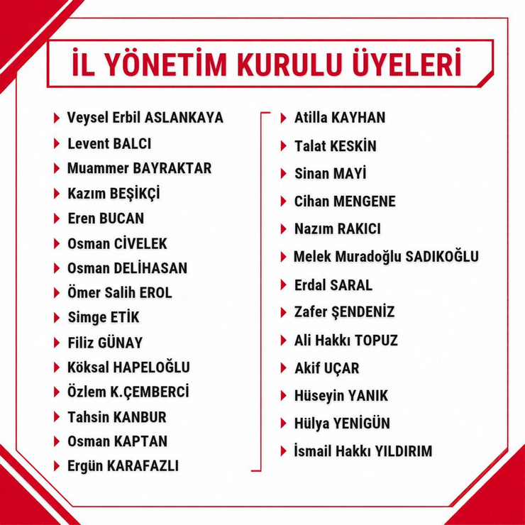 yeni-parti-rize-il-baskanligi-1-olagan-kongresi-sonucunda-belirlenen-kurullarin-tam-listesi-su-sekilde-4.png