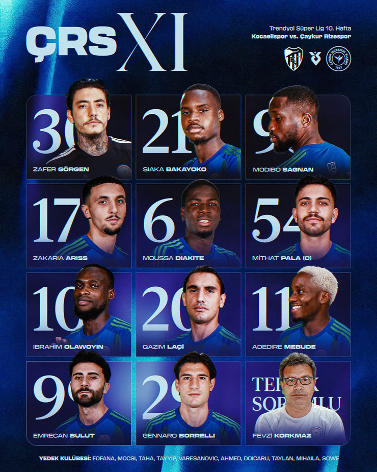 caykur-rizespor-maci-ilk-11i-belli-oldu-1.png