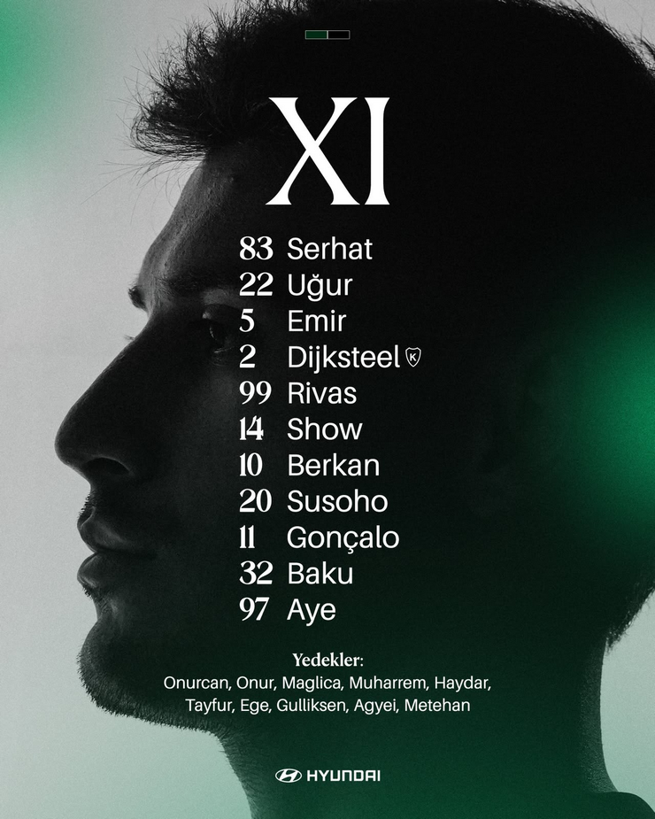 kocaelisporun-caykur-rizespor-maci-ilk-11i-belli-oldu.png