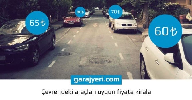 Garajyeri.com Araç Kiralama Deneyimini Değiştiriyor